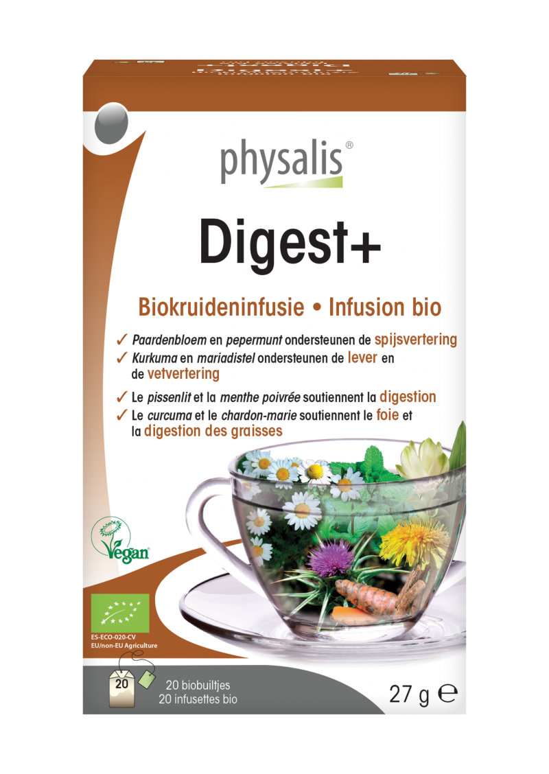 Digest + (thee)